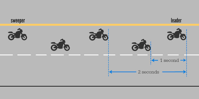 motorcycle-group-riding-formation